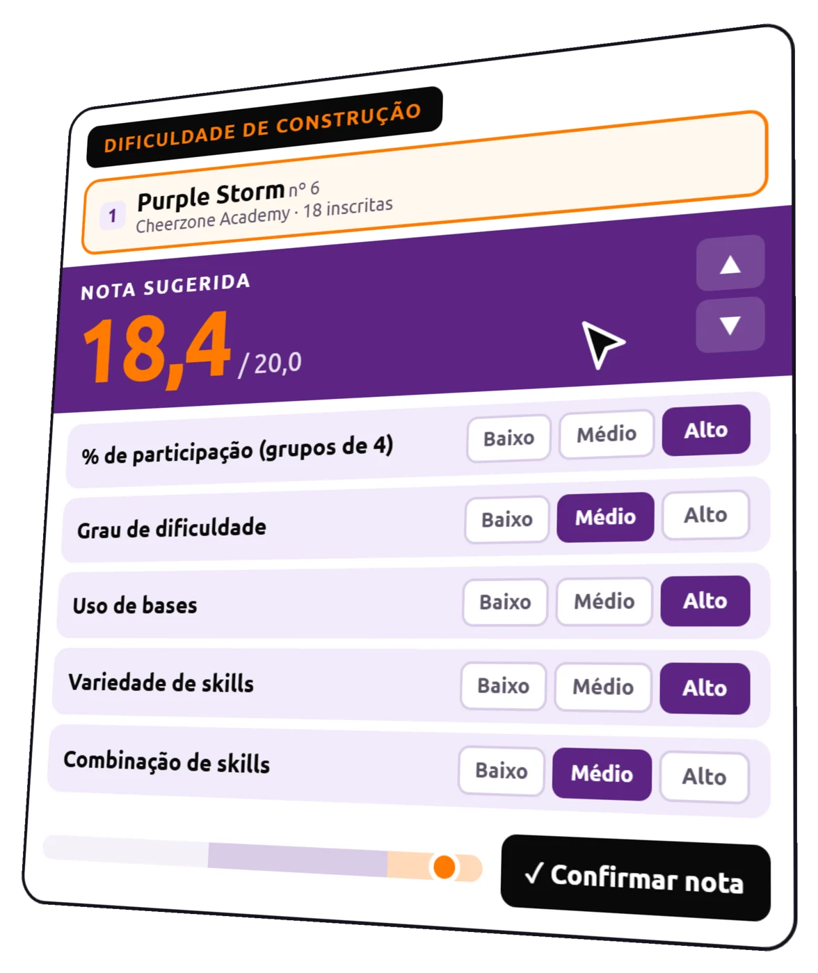 Tela do jurado com os critérios marcados e a nota sugerida 18,4