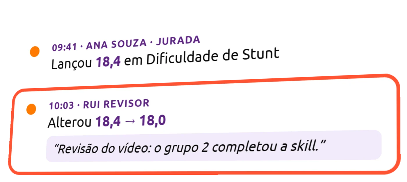 Histórico de auditoria com a alteração 18,4 para 18,0 e o motivo